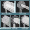 Set Large Panel Shower Head 5 Modes Adjustable HighPressure Shower Head Water Saving Shower Head Bathroom Accessories