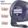 Elektriska fläktar Kinscoter Multifunktionell Electric Fan Circulator Wireless Portable Home Tyst Ventilation Fan Desktop Wall Mounted Fan Air Coolerwx