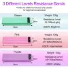 Resistance Bands Fitness Booty Bandss Hip Circle Fabric Fitness Rubber Expander Elastic Band for Home Workout Exercise Equipment LL