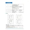 HVAC機器ビルディングエンジニア向けのダスト粒子モジュール