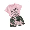 Clothing Sets Kids Baby Girls Letter Print Short Sleeve T-Shirt Tops Camouflage Pattern Shorts Toddler Infant Girl Summer 2 Pcs Outfit