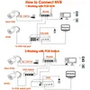 Câmera IP ONVIF H.265 Gravação de áudio CCTV Detecção facial 5MP à prova d'água IP66 Vigilância por vídeo de segurança doméstica externa