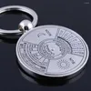 Keychains bil Perpetual Calender 2010 till 2060 Metal Pendant Zinc Eloy English Compass Keychain Men Women Keyring Creative Pendants Ring