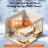 1200W PTC Ceramic Heater with 2 ModesPortable Space TipOver Overheat Protection Quiet Fast Safety Heating 240130