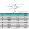 犬のアパレル膝のサポートブレースペット靭帯靭帯膝蓋骨脱臼固定ストラップ保護犬ホック骨折ガード
