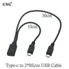 Type-c USB 3.1 Micro 1 Female naar Mini Type B Male Y Splitter Oplaadverlengingsdatum Adapterkabel