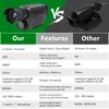 Telescope Monocular Night Vision Device 1080P HD Infrared Camera 5X Digital Light Zoom Hunting Outdoor Search Full Darkness 300m