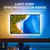 Контроллеры Gledopto Ambient TV Backlight Kit 3.0 Strip Light RGBIC HDMI-совместимый бокс-сет SYNC Изменение цвета Наслаждайтесь поддержкой освещения 4K