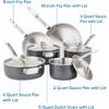 Cookware Sets Culinary 5-Ply Hard Stainless Set 10 Piece Anodized Exterior Dishwasher Oven Safe Works On All Cooktops