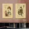 Peintures Détraqueur Dragon Basilisk Mur Art Toile Peinture Décoraitve Gris Loup Phoenix Thestral Licorne Affiche et impression