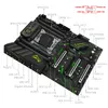 Motherboards MACHINIST X99 Motherboard LGA 2011-3 Unterstützung Intel