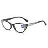 Lunettes de soleil Rétro Femmes Lunettes de lecture Anti-lumière bleue Presbyte Radioprotection Portable Ultraléger Lunettes Vision Care 1.0 à 4.0