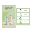 Liquid Soap Dispenser 300ML Rechargeable Smart Lnduction Mobile Phone Washing Home Wall-Mounted Durable Easy Install