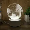 Wandlamp Kleine Nacht Creatieve Energiebesparende Meisjesdroom Mini Tafel Kwallen Plug-in Cartoon Slaapkamer Nachtkastje