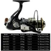 Bobina di filatura di pesca Bobina di metallo 5.2 1/4.7 113BB Cuscinetti a sfera Mulinello da pesca alla carpa BK2000-7000 Linea metallica Tazza Sea Tackle 240125