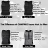 Mens Bastu midjetränare korsett Vest Sweat Suit 2 Mage Control Belly Trimmer Slimming Belt Neoprene Workout Body Shaper 240126