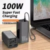 20000MAH Power Bank Type C PD 65W Fast Charging PowerBank Extern batteriladdare för smartphone Laptop Tablet iPhone Xiaomi