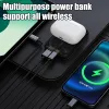 5000mAh Magnetische Power Bank 15W Magsafing Draadloze Oplader Voor Iphone 12 13 Draagbare Snel Opladen Externe Batterij Voor huawei