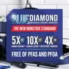 Наборы посуды Blue Diamond, 12 предметов, керамические кастрюли с антипригарным покрытием, не содержащие токсинов, набор сковородок, можно мыть в посудомоечной машине