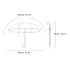 Umbrellas Folding Umbrella Household Durable Gadgets Rain Gear Transparent Enlarged And Thickened Small Plastic