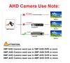 フルHD 1080pワイドビューAHDドアアイミニカメラ1.0MPホールピフォールCCTV DVRシステム用