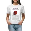 Polo da donna Tutto quello che ho davvero bisogno di sapere Ho imparato all'asilo Poster T-shirt classica Top Abbigliamento Kawaii Abbigliamento donna