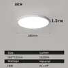 Plafoniere Lampada da soffitto ultra sottile per camera da letto LED 6W 9W 13W 18W 24W Lampada da pannello per montaggio superficiale per interni per corridoio d'ingresso AC85-265V
