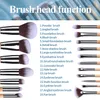 BS-Mall Makeup Brushes Bamboo Premium Syntetic Foundation Powder Concealers Eye Shadows 18 PCS Brush Set With 5 Sponge Holder Sponge Case