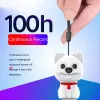 Inspelare 128 GB Cartoon Dog Ativated Mini Voice Recorder Liten Body Pendant Record Sound Dictaphone 4G64GB Mp3 Player for Student