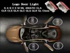 Proiettore laser con ombra fantasma per porta con logo LED da 2 pezzi per Mercedes-4528224