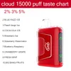 Originele Cloud Bar 15000 Puffs Wegwerp e-sigaretten wegwerp 20ml e-vloeistof is groter dan de meeste wegwerp e-liquids vaper raz bar razz puff 15k