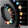 Pulseras con dijes Joyería de diseño Mujeres Hombres Pulsera de cuentas Universo Galaxy Ocho Planetas Elástico Chakra Piedra Natural Yoga Dr Dhgarden DH8GW