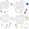 Strands N80E 12 Pcs/Set DIY Crystal Epoxy Resin Mold Bracelet Necklace Beaded Silicone Mould