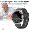 Relojes Mecidical Grado Electrocardiográfico Smartwatch Eldly Health Care ECG PPG Temperatura corporal Velocidad cardíaca BP SPO2 HRV Smart Watch