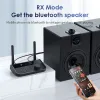 Speakers 2in1 Bluetooth 5.3 Audio Transmitter Receiver 3.5mm AUX 2 RCA Stereo Music Wireless Adapter Multipoint for Car TV PC Speaker