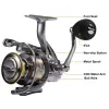 Accessoires Sougayilang 13+1BB Spinnrolle mit kostenloser Spulenfischerei Rollen 5,5: 1 Getriebe Verhältnis CNC Aluminium Spulenkarkenfischerei Roll de Pesca