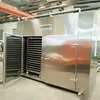 For details of customized seafood drying boxes and dryers from manufacturers, please consult