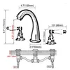 Bathroom Sink Faucets Vintage Retro Antique Brass Deck Mounted Dual Handles Widespread 3 Holes Basin Faucet Mixer Water Taps Aan070