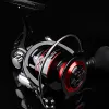 Reels Fishing Reel FS 20007000 5.0:1 Gear Ratio High Speed Fishing Reel Water Resistance 15KG Max Drag Power Spinning Reel Carp Reel