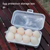 Lagerung Flaschen 3/4/8 Grids Eier Halter Container Für Outdoor Camping Picknick Eier Box Fall Anti-herbst Küche veranstalter