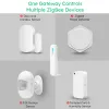 Detector Tuya Smart Zigbee Water Leakage Sensor Water Leak Detector Alarm light flashes Flood Alert Overflow Security System Smart APP