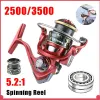 Makaralar 2500/3500 Finning Reel 5.2: 1 Yüksek Hızlı Balık tutma makarası 5+1bb Metal Makara Tutma Sazan Alabalık Tatlısu Tuzlu Su Balıkçılık Ekipmanı