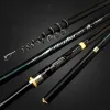 Canne BOSHA Canna da pesca in roccia Canna da lancio a lungo raggio Canna da pesca ultra leggera e ultra dura Anello guida super grande Galleggiante scorrevole 3.6m7.2m