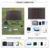Solar Dokio 18V 100W Pannello solare Folleble Folleble Solar Charge cellulare Carica USB Pannelli solari per esterni per campeggio/barche/casa
