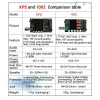 Haut-parleurs Bluetooth 5.0 AUX TDA7498E, carte d'amplificateur de puissance numérique 2x150w, haut-parleur stéréo, Module d'ampli Audio, musique domestique ZKXPS