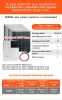 Kit de panneau solaire solaire complet 5000w 110v 220V panneau solaire 100W 12V MPPT onduleur hybride à onde sinusoïdale Pure 5KW 48V pour système d'éclairage