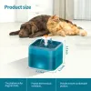Feeders 2L Automatische kattenwaterfonteinpomp met filter/LED-licht Stille huisdieren Drinkfontein Waterbak Dispenser Drinker voor kat Hond