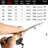 RODS JOSBY FISHINGROD TELESCOPIC CARBOM PORTABLE SPINNING SEA CARP ROCK POLE 2.1M 2.4M 2.7M 3.0m 3.6m