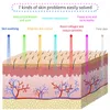 フェイスマサージャープレミアム7カラーLEDビューティーマスク600MAHワイヤレスポンマシンセラピーにきび皮膚緊張リフティングツール230831