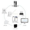 Serrures de porte appartement électronique TTlock App sécurité sans fil serrure de porte intelligente sans clé avec lecteur de carte RFID HKD230903